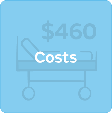 Costs