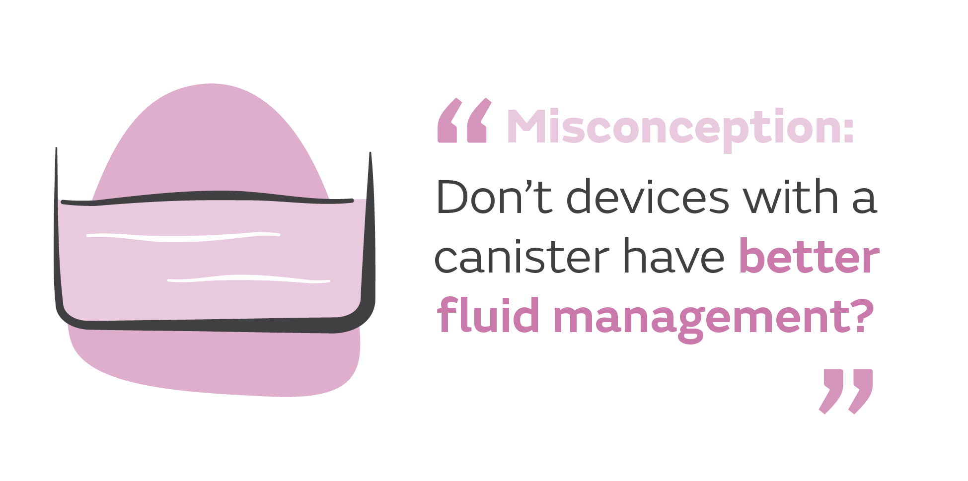 Smart Fluid Management With Evaporative dressing