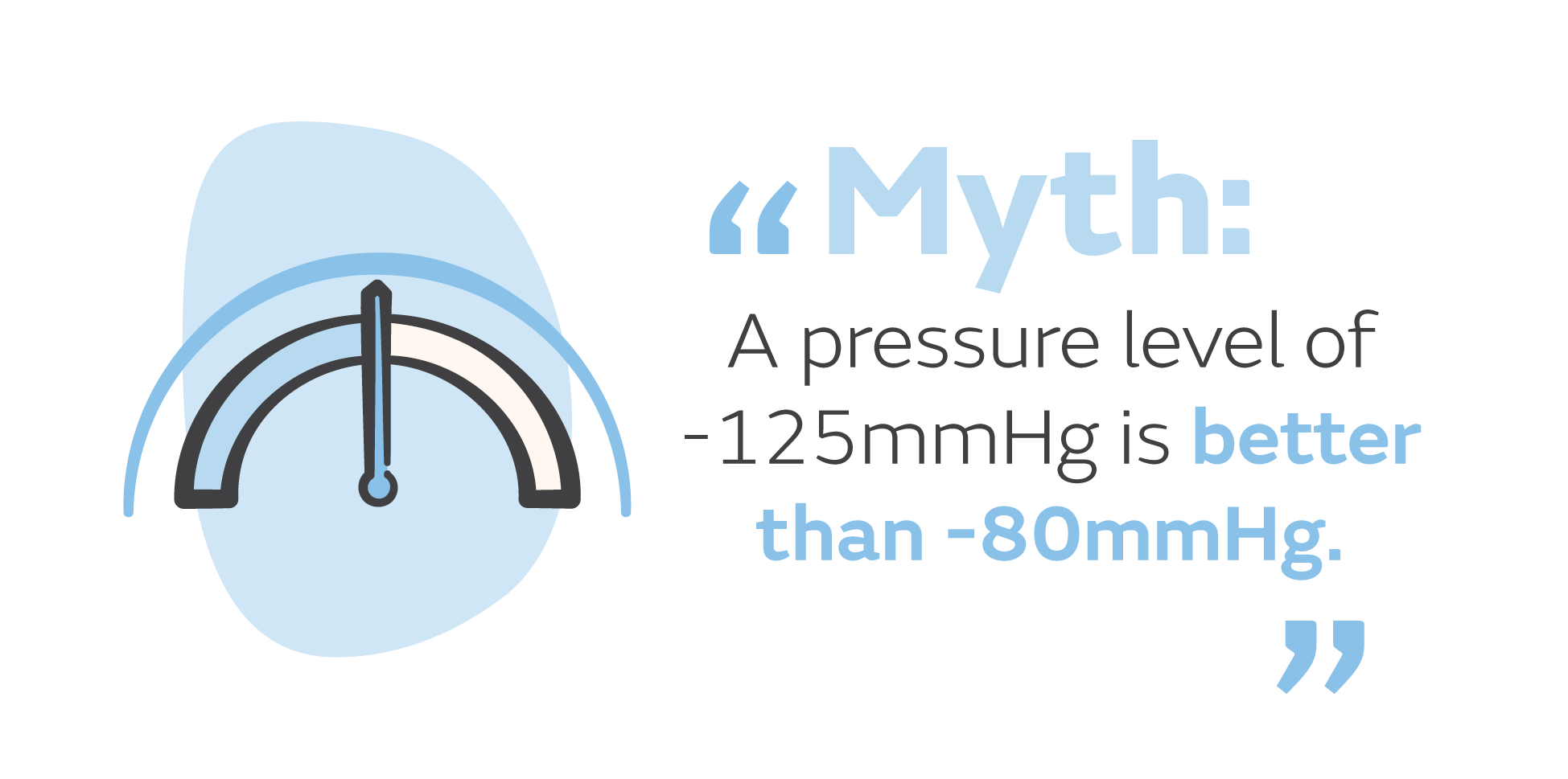 myth isn't a pressure level of -125mmHG better than -80mmHG?